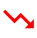 Trend Down